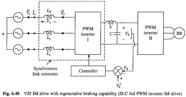 voltage source inverter circuit diagram