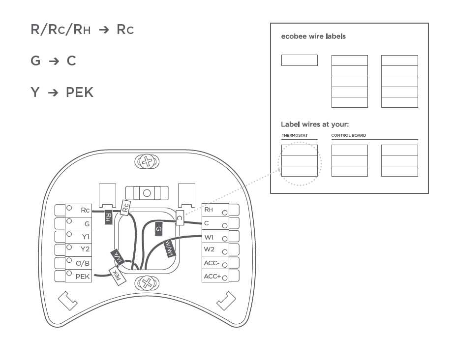ecobee thermostat wiring diagram 4 wire