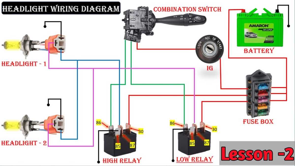 headlamp circuit diagram