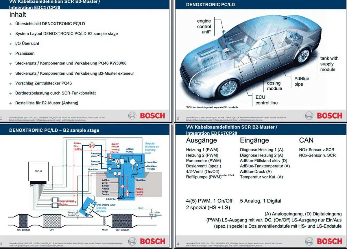 ecu schematic circuit diagram