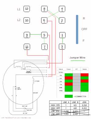 220 volt electric motor wiring diagram