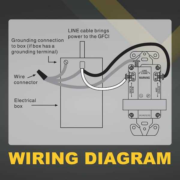 20 amp 250 volt plug wiring diagram