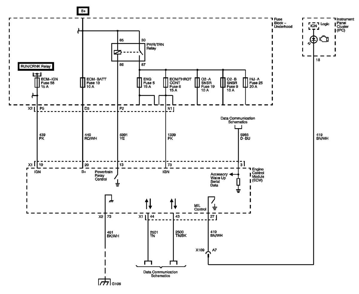 2007 silverado stereo wiring diagram