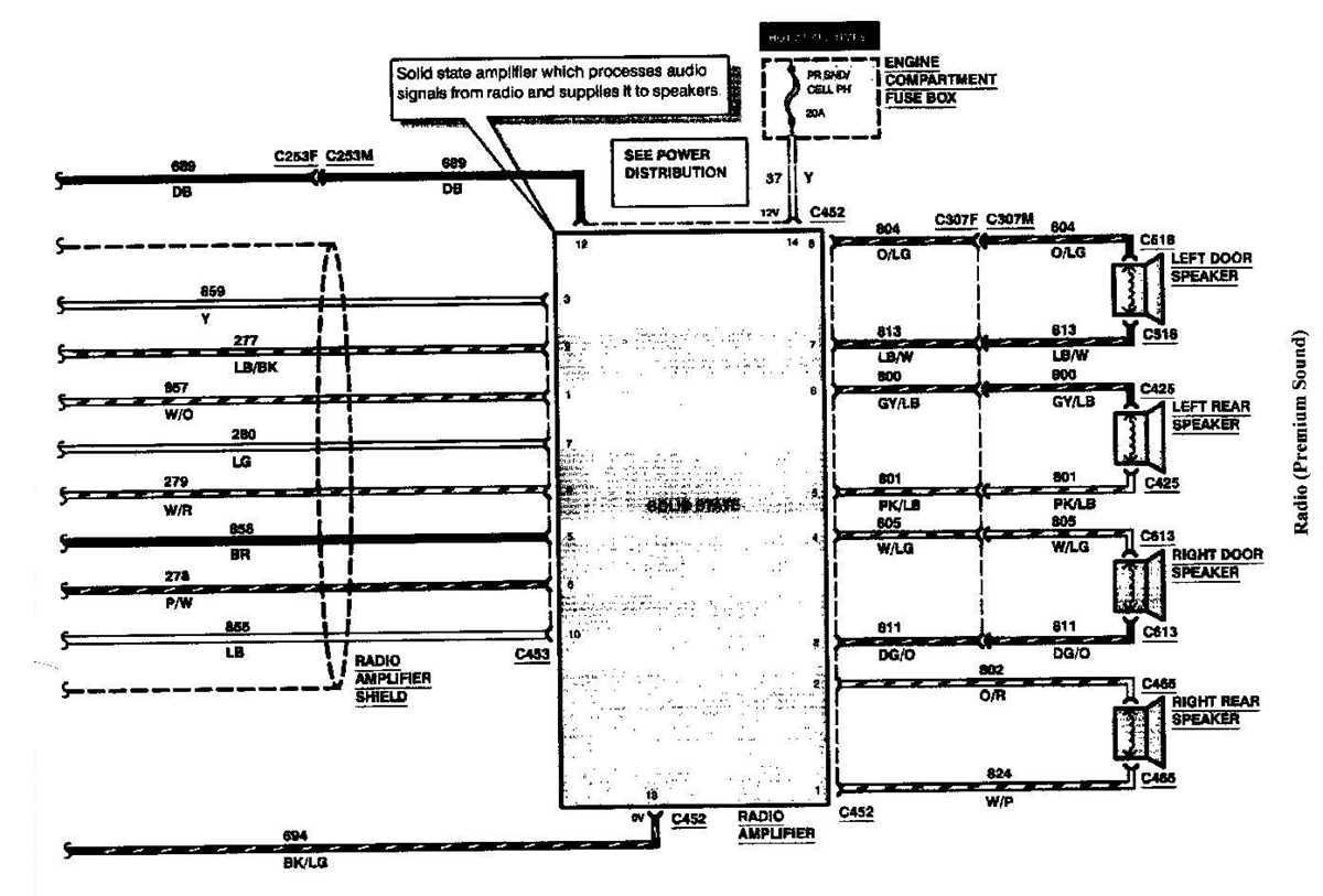 1993 lincoln town car radio wiring diagram