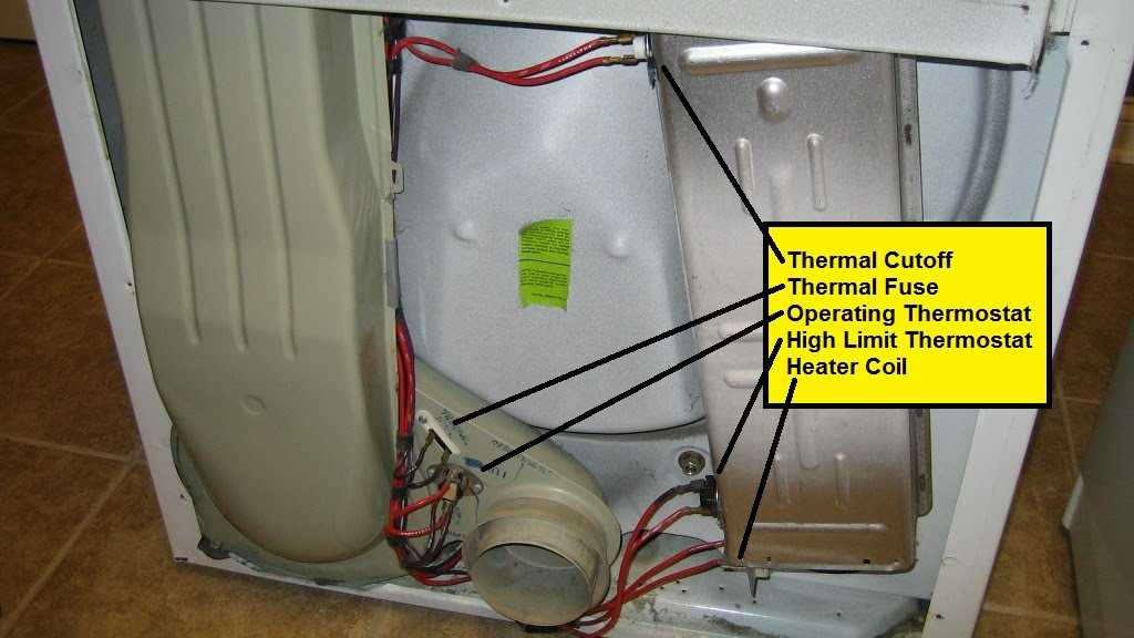 electric clothes dryer wiring diagram