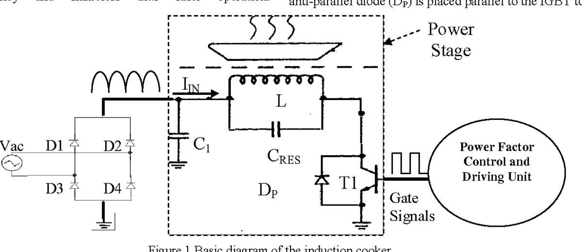 electric cooker circuit diagram