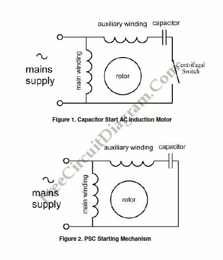 electric motor circuit diagram