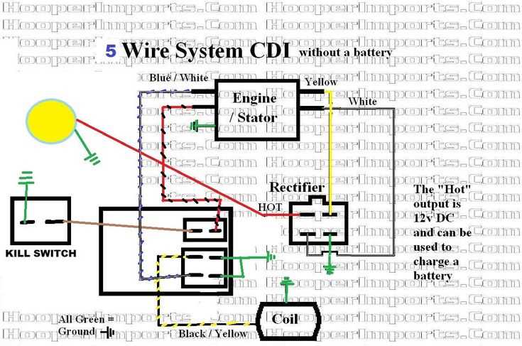 electric scooter key switch wiring diagram