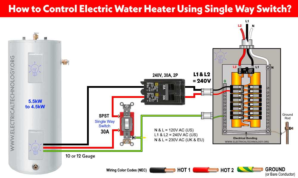 electric water heater circuit diagram