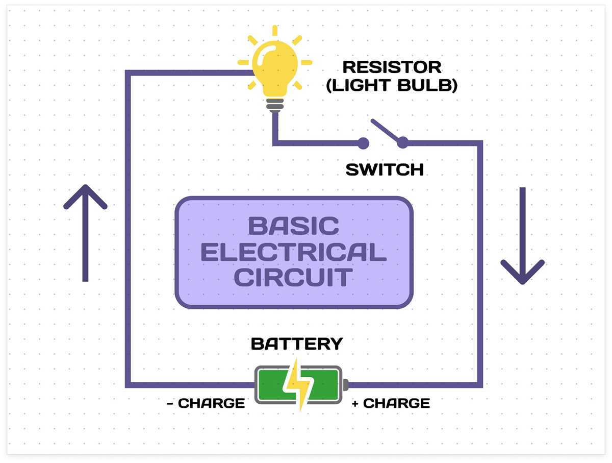 electrical circuit diagram app