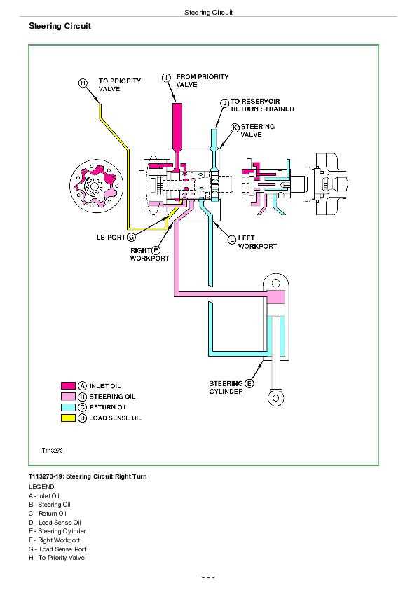 electrical schematic john deere wiring diagram download