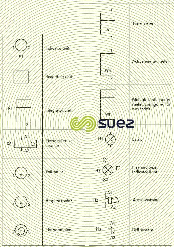 electrical wiring diagram symbols