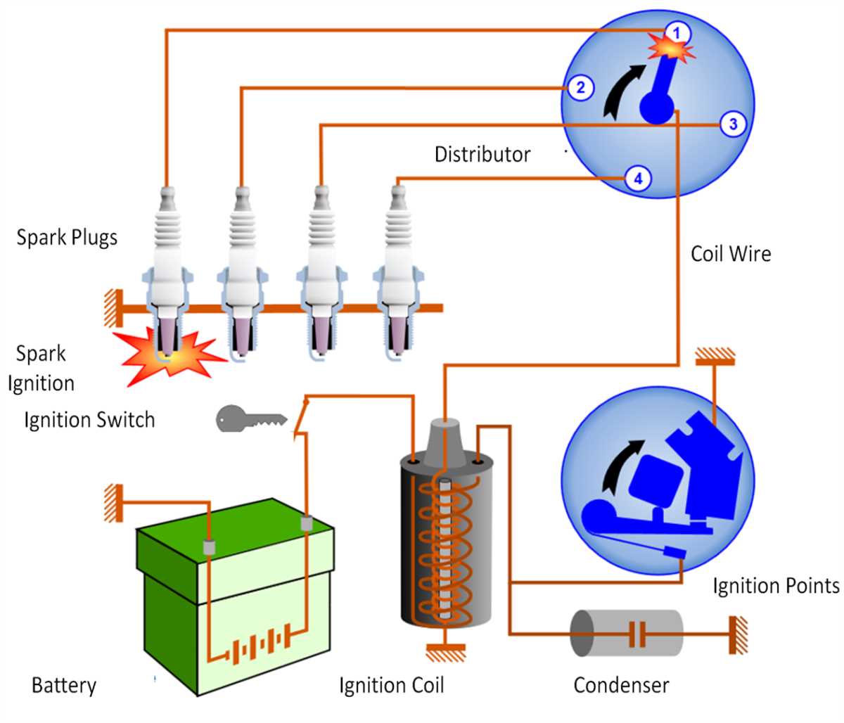 electronic ignition schematic diagram