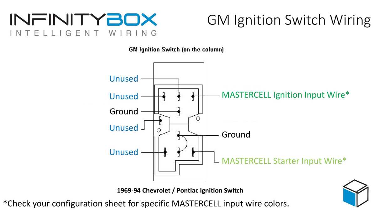 1978 chevy starter wiring diagram 1978 chevy starter wiring diagram