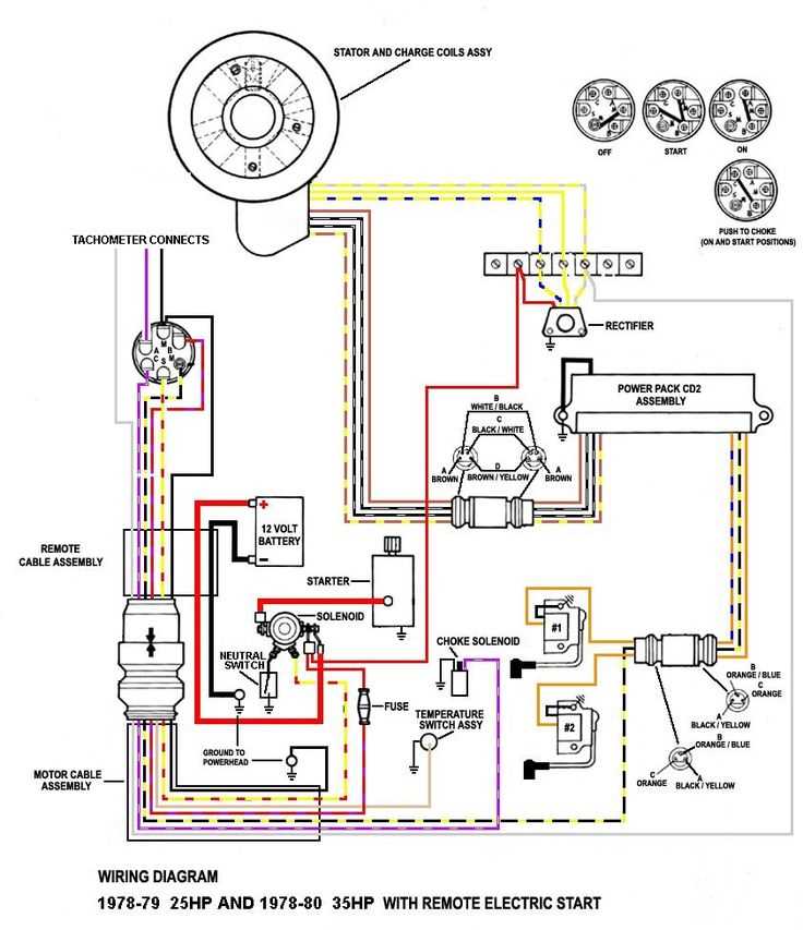 mercury outboard wiring diagram