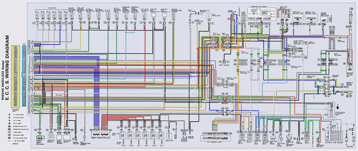 engine wiring harness diagram