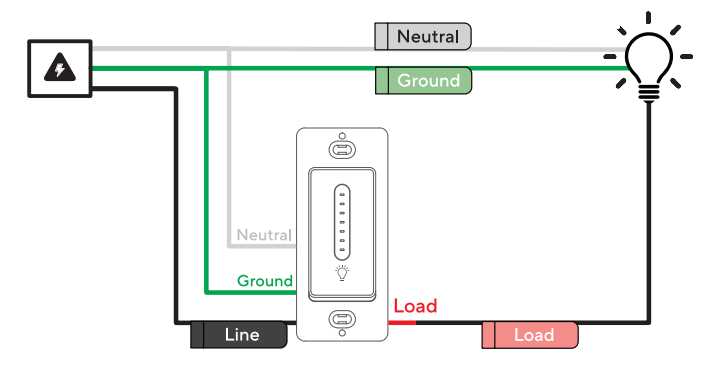 wiring diagram 3 way switch with dimmer