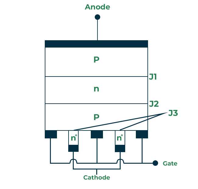 simple scr circuit diagram