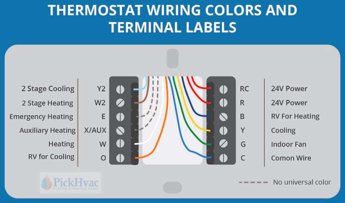 heat only thermostat wiring diagram