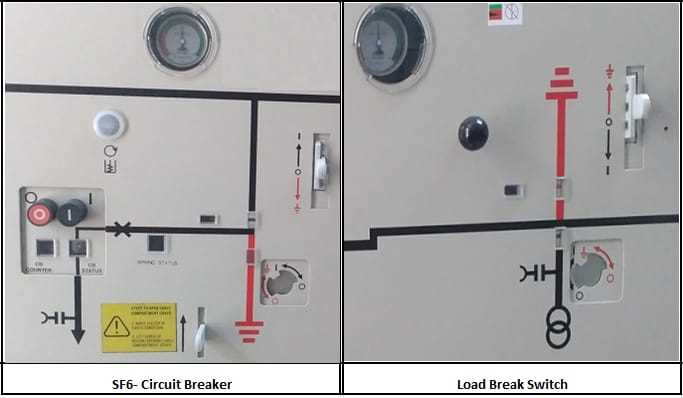 rmu 11kv ring main unit circuit diagram