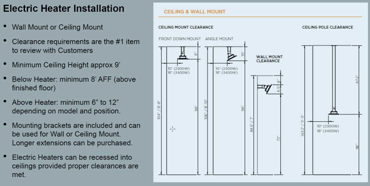 bromic heater wiring diagram