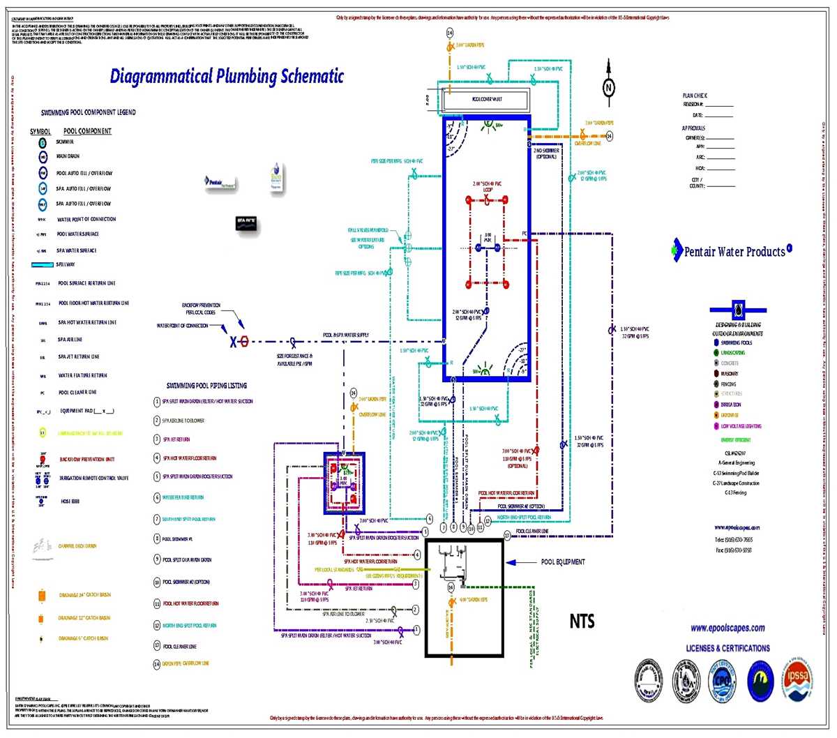 wiring diagram for pool pump
