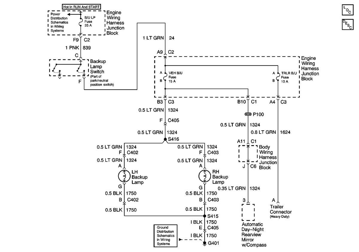 4l60e manual shift wiring diagram