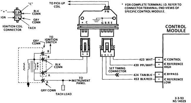 gm steering column ignition switch wiring diagram