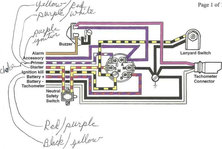 evinrude ignition switch wiring diagram
