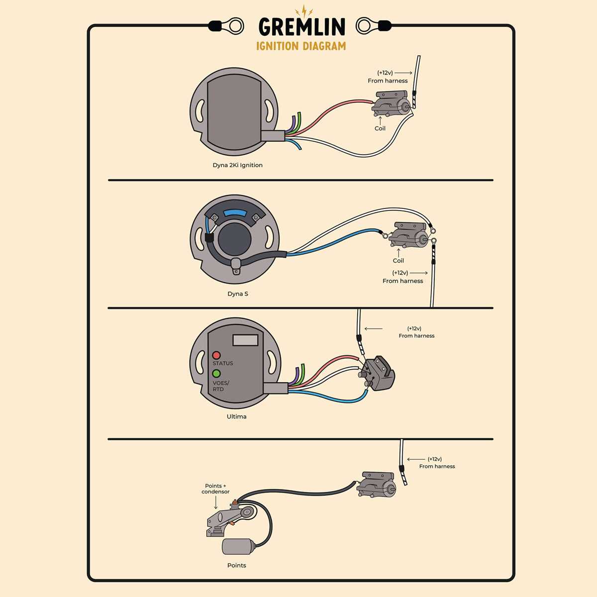 evo chopper wiring diagram