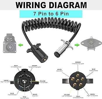 trailer 6 way wiring diagram