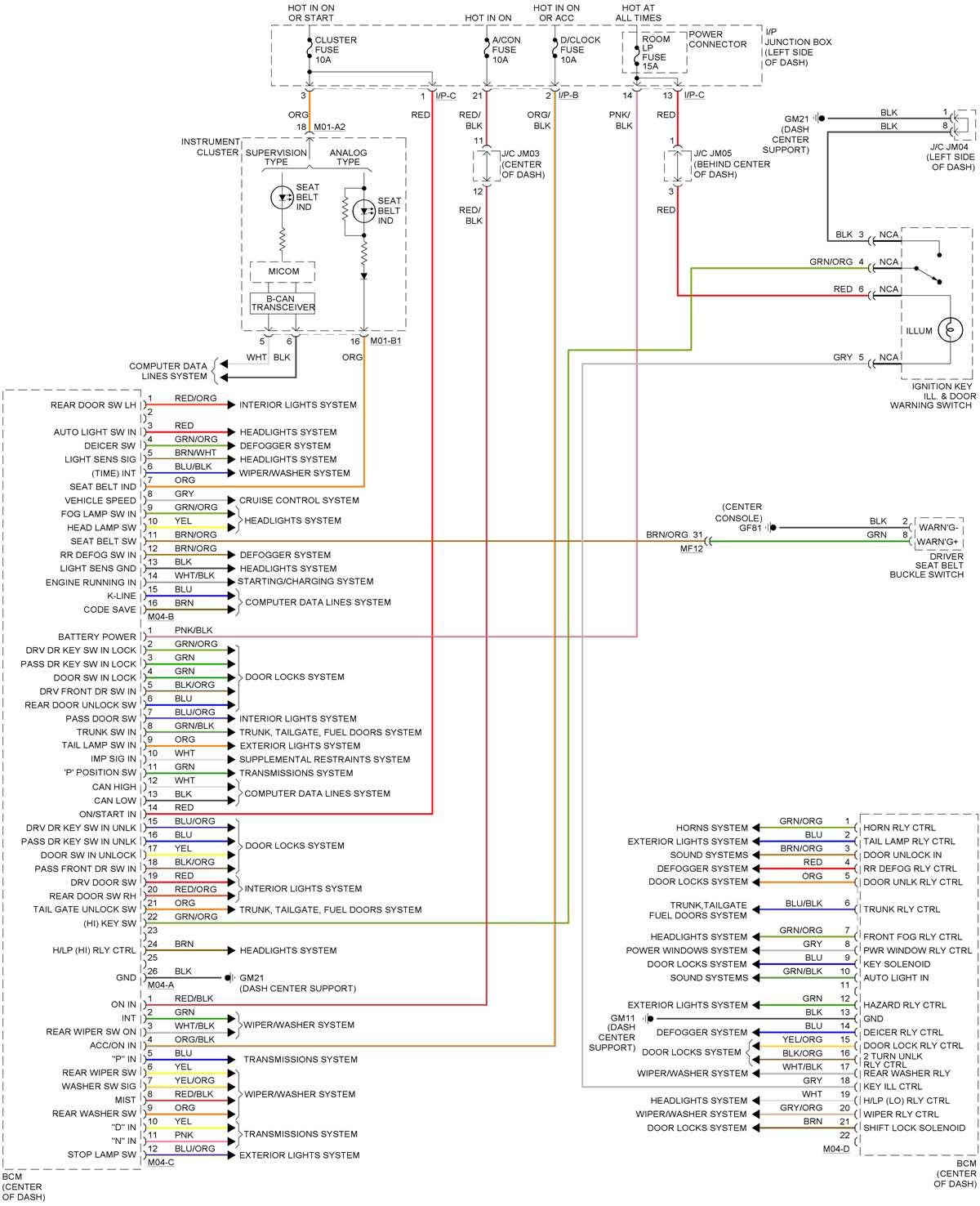 2011 kia soul wiring diagram