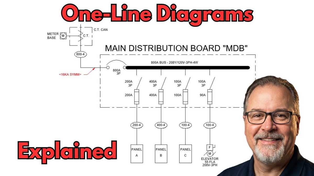 example of a line diagram schematic