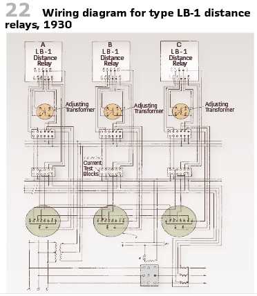 1930 model a wiring diagram