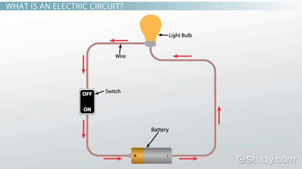 explain circuit diagram