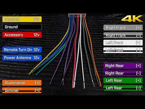 1999 suburban radio wiring diagram