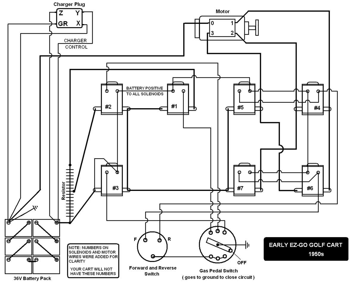 ezgo 36 volt wiring diagram