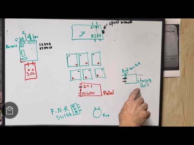 ezgo electric golf cart wiring diagram
