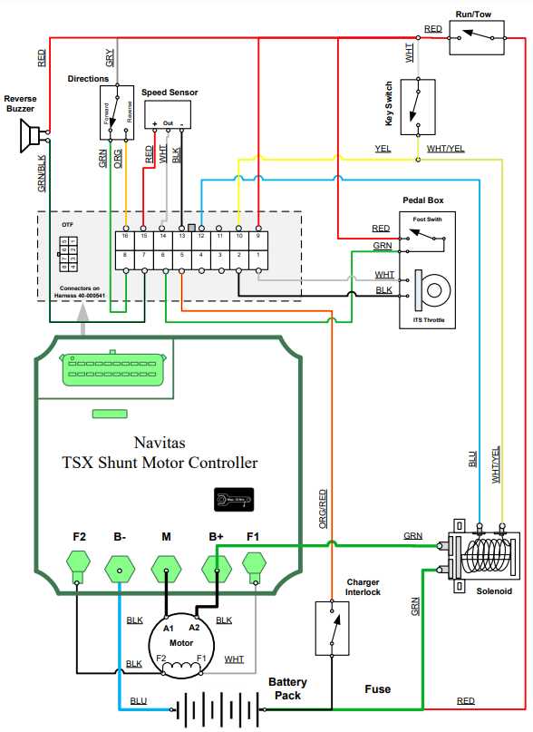 ezgo txt 48v 48 volt golf cart battery wiring diagram