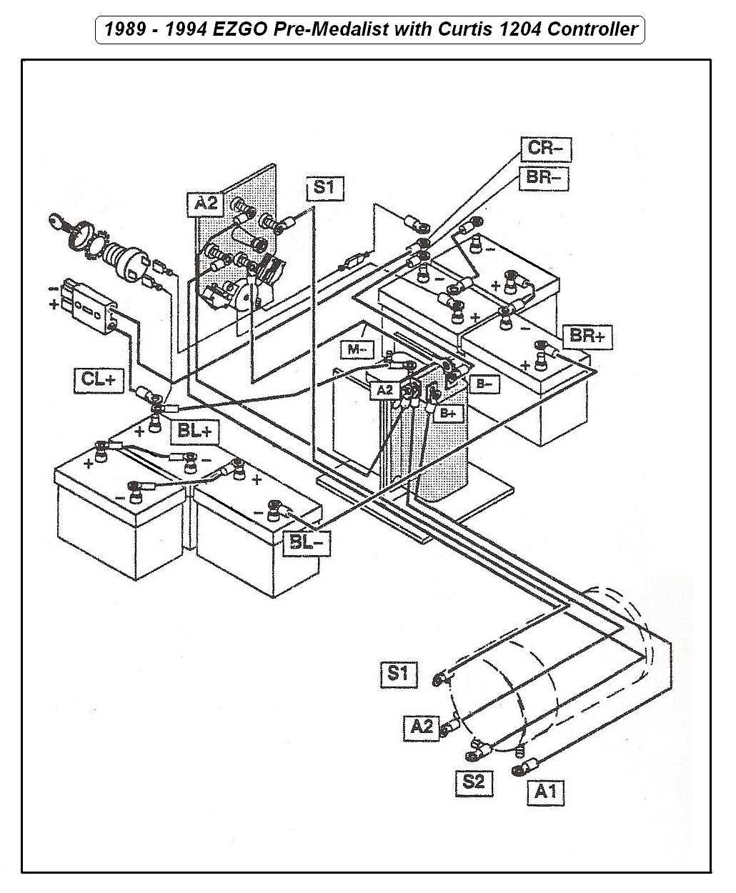 ezgo txt controller wiring diagram