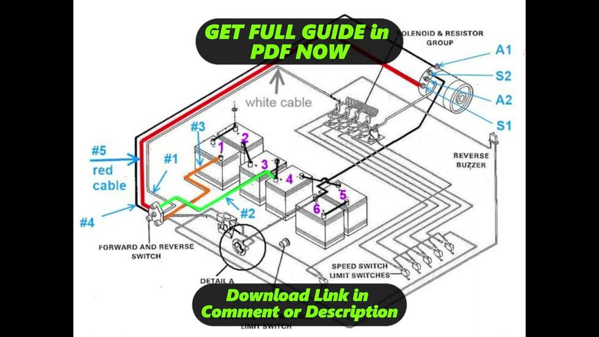 ezgo txt wiring diagram 48v