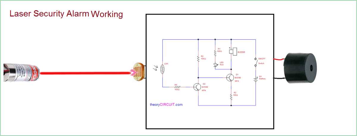 home security alarm system circuit diagram