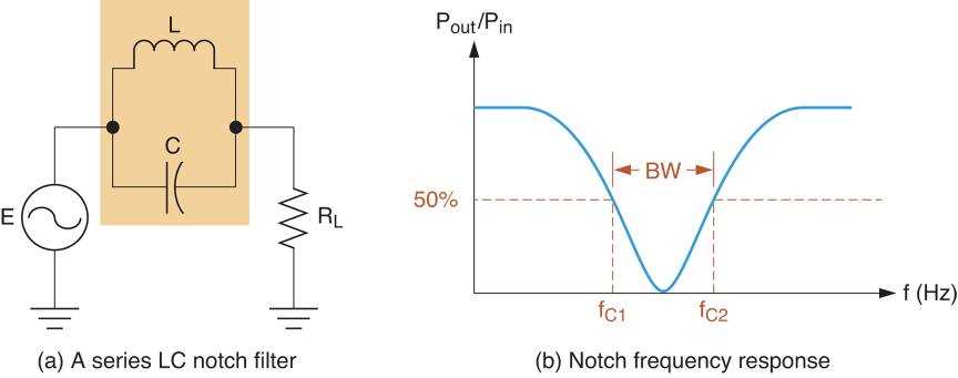 notch filter circuit diagram