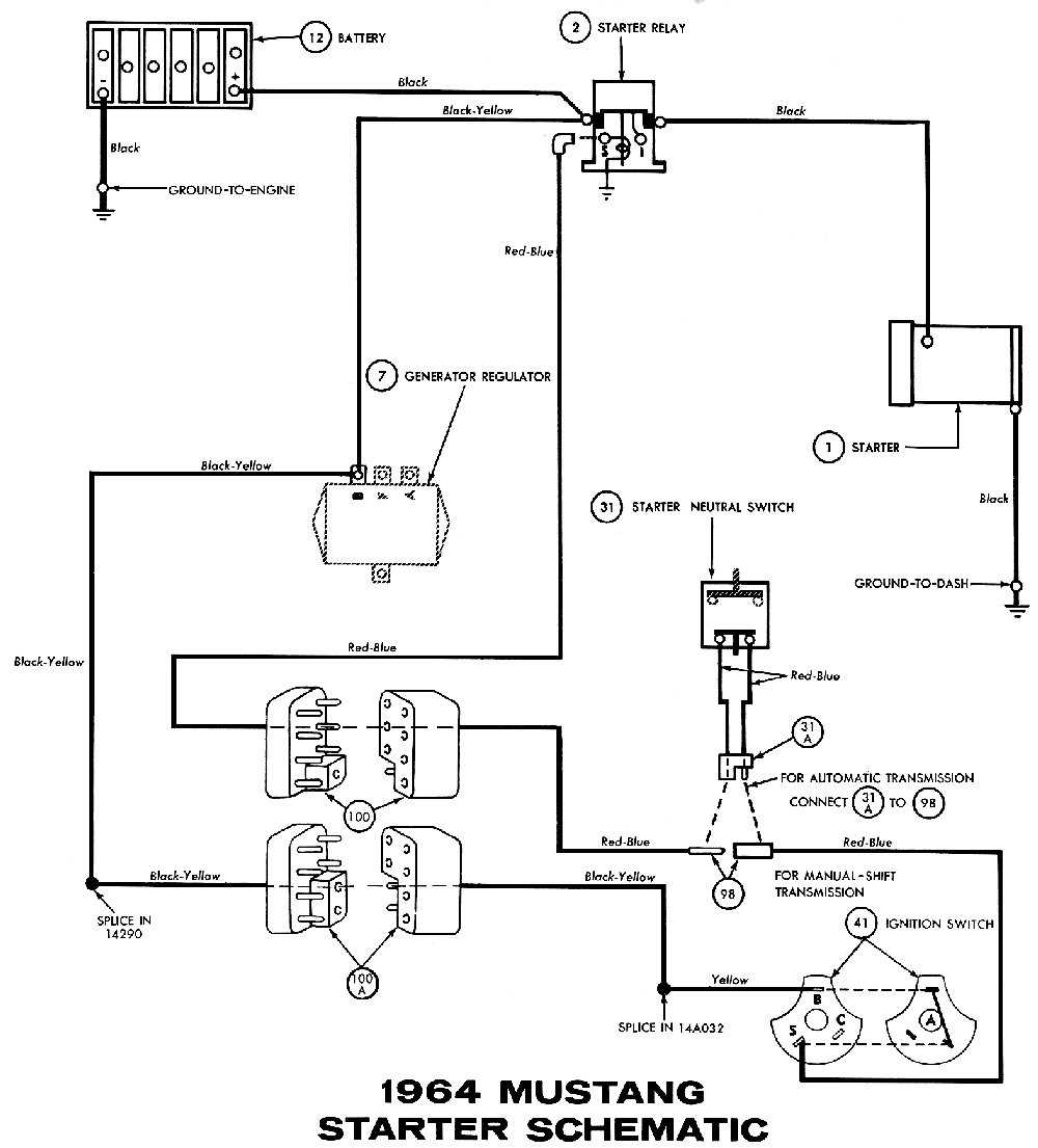 f150 starter wiring diagram
