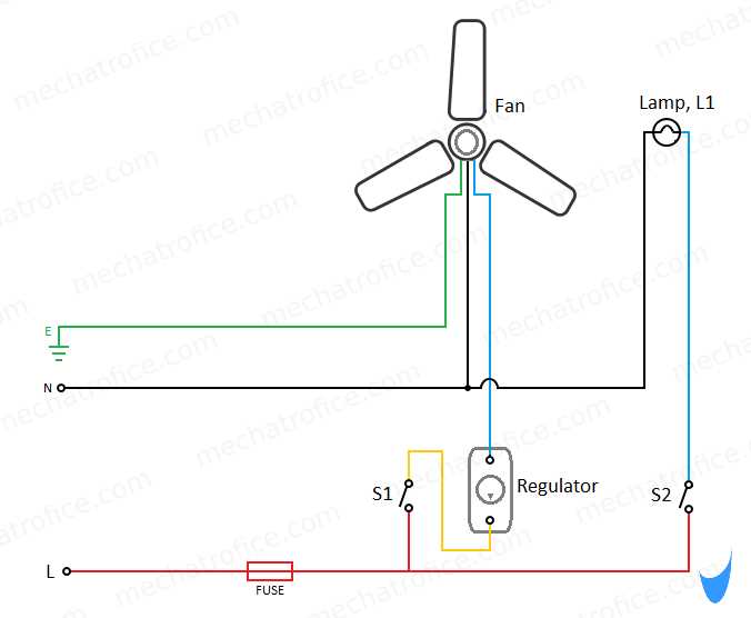 fan with light wiring diagram