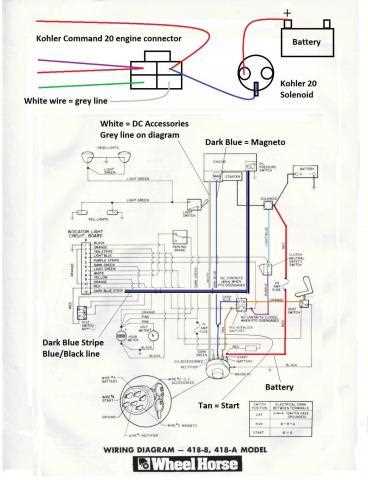 kohler ignition coil wiring diagram