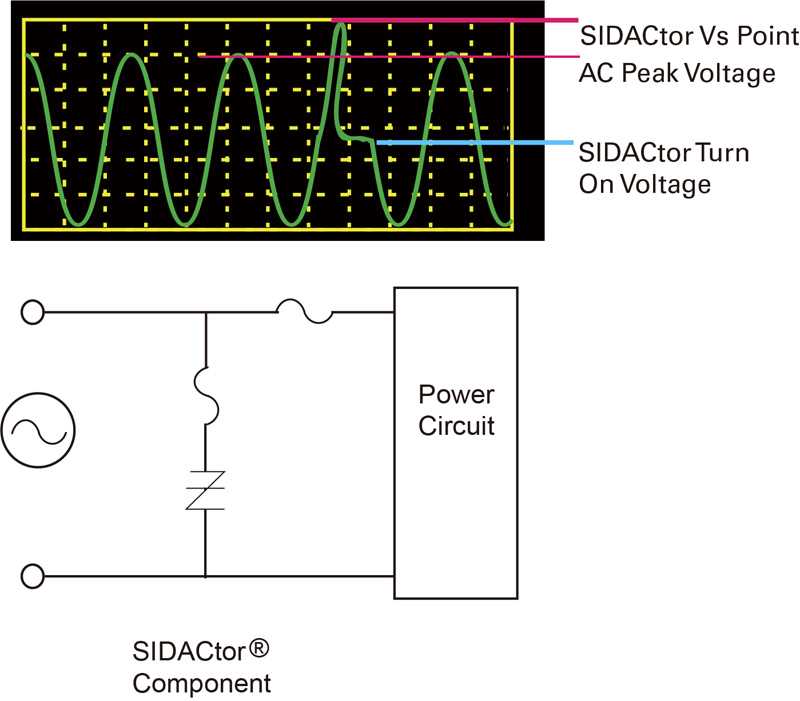 crowbar protection circuit diagram