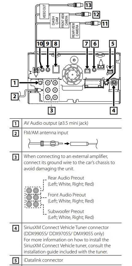 kenwood dmx115bt wiring diagram