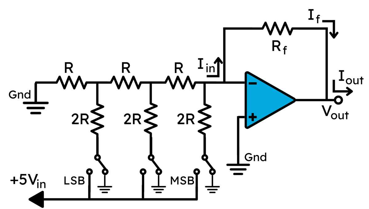 r 2r ladder circuit diagram