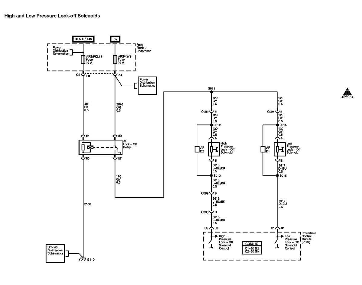 2006 chevy 2500hd trailer wiring diagram